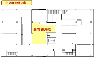 教育総務課の案内図