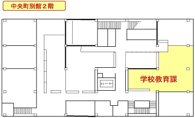 学校教育課の案内図