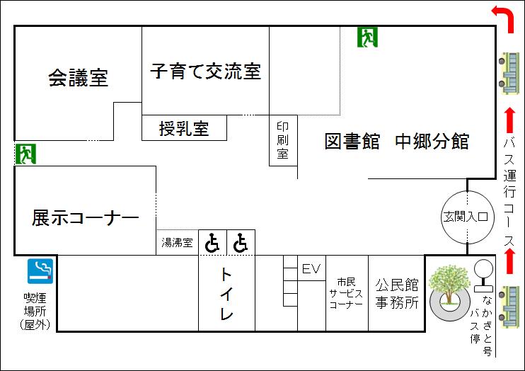 中郷文化プラザ一階平面図