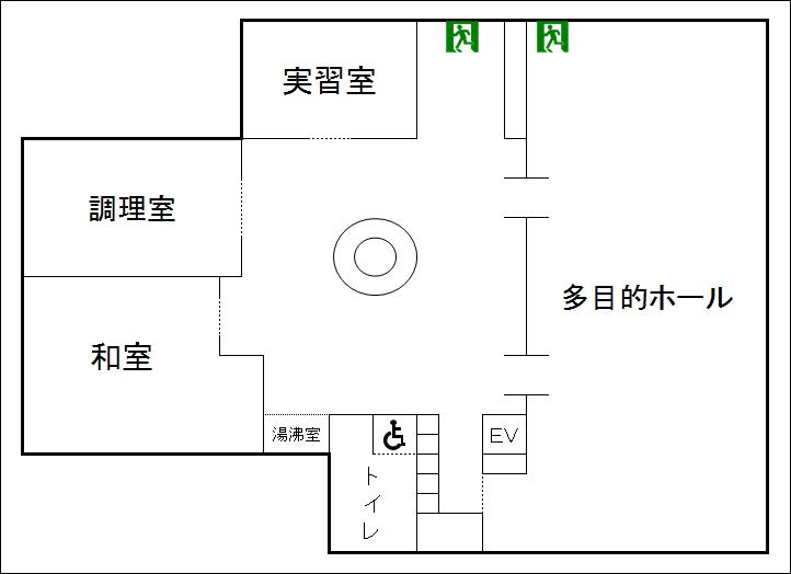 中郷文化プラザ二階平面図