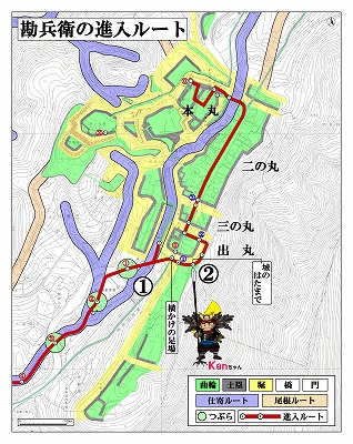 渡辺勘兵衛覚書進路案