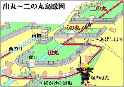 山中城・出丸～二の丸鳥瞰図