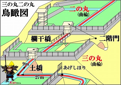 歴史の小箱勘兵衛03話(出丸～二の丸鳥瞰図)